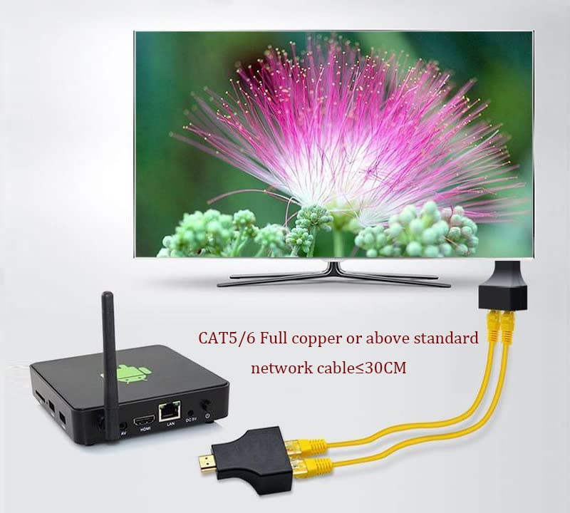 Wpeng HDMI to RJ45 Network Adapter, Qaoquda 1080P HDMI Male to Dual RJ45 Female Network CAT5e CAT6 Converter Extender Splitter Repeater for HDTV HDPC PS3 STB(2-Pack) - Image 3